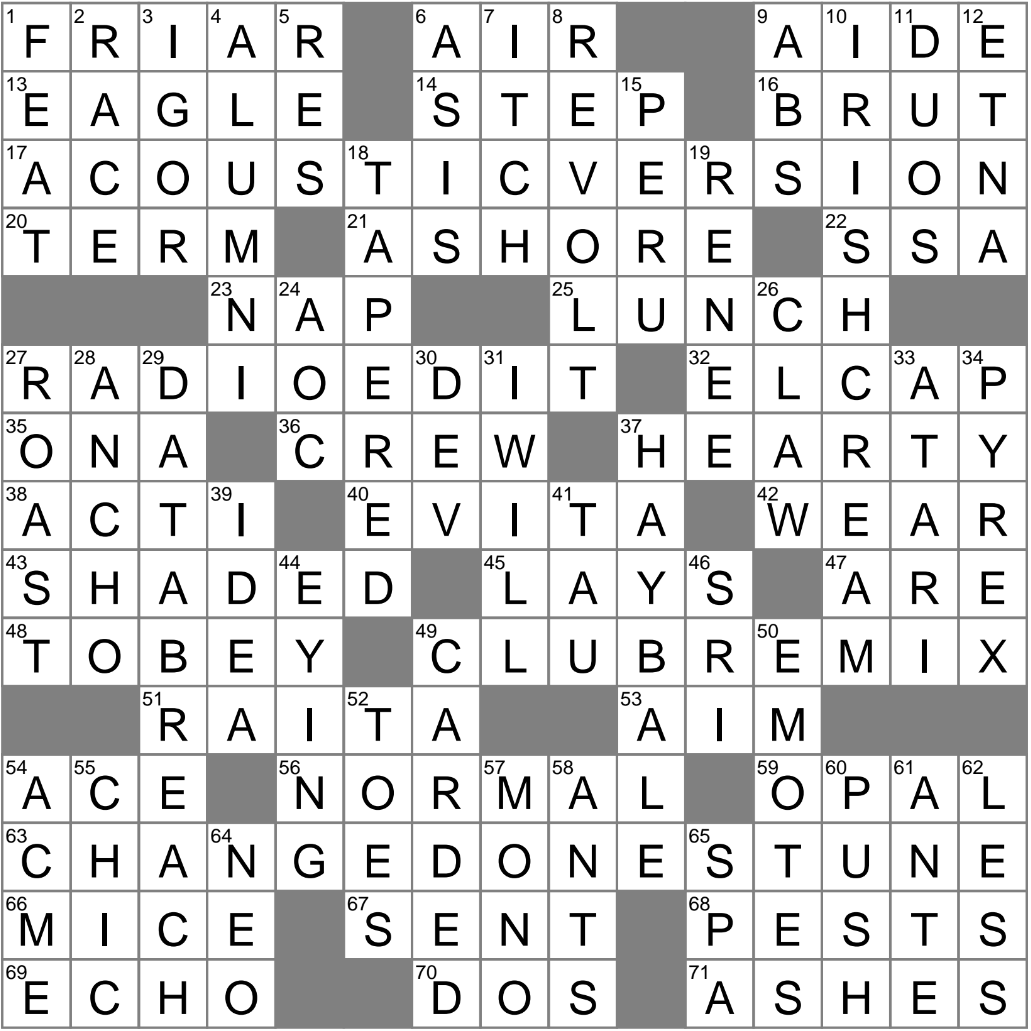 Coming To A Point Crossword Clue Archives LAXCrossword Coming To A Point Crossword Clue Archives LAXCrossword