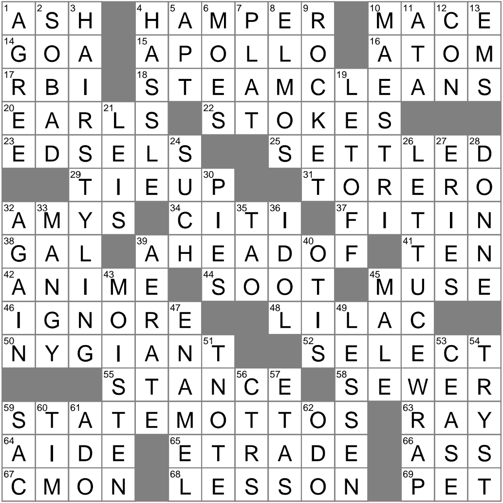 Community Developer s Map Crossword Clue Archives LAXCrossword