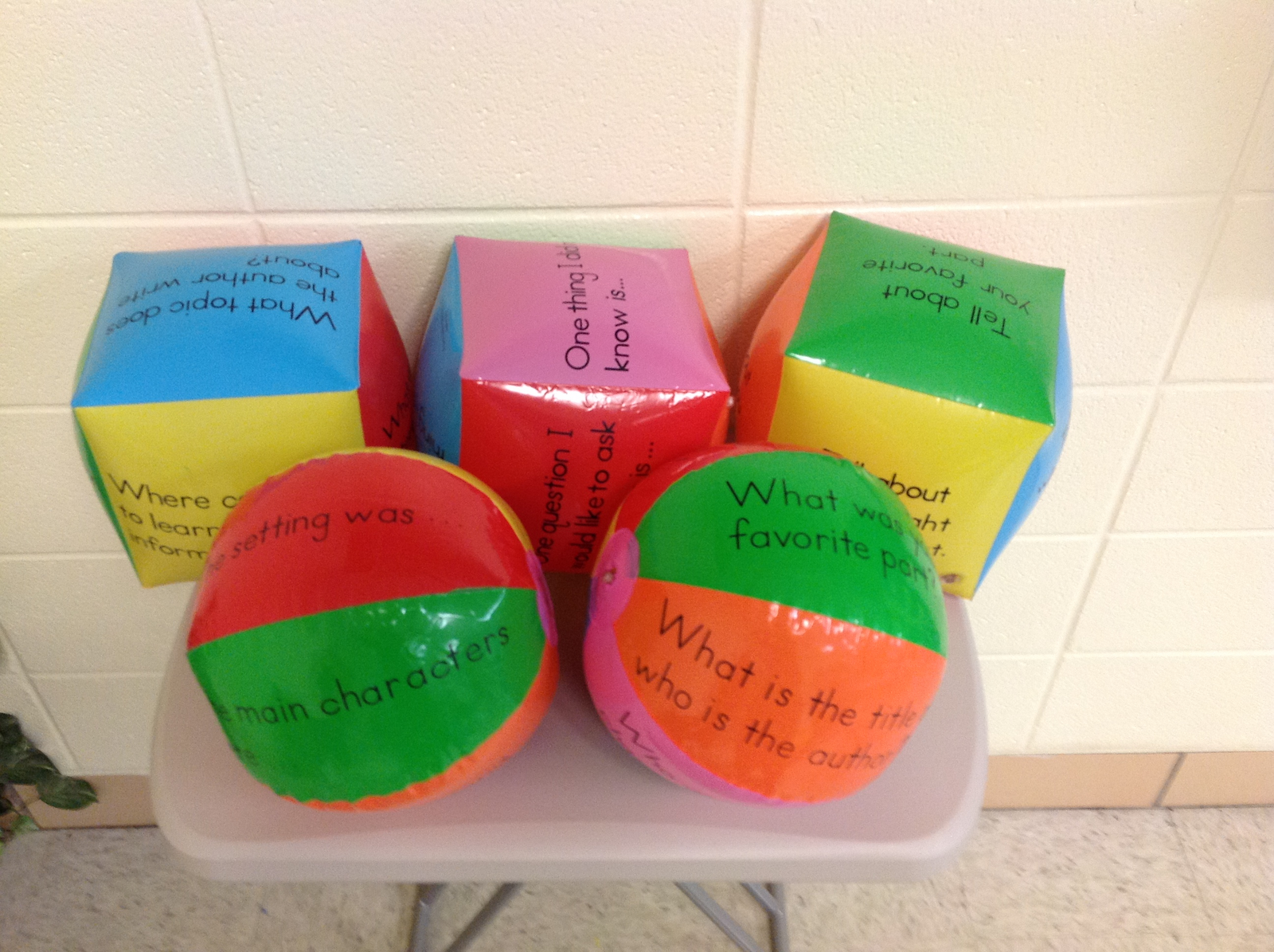 Comprehension Cubes And Beach Balls Conversations In Literacy