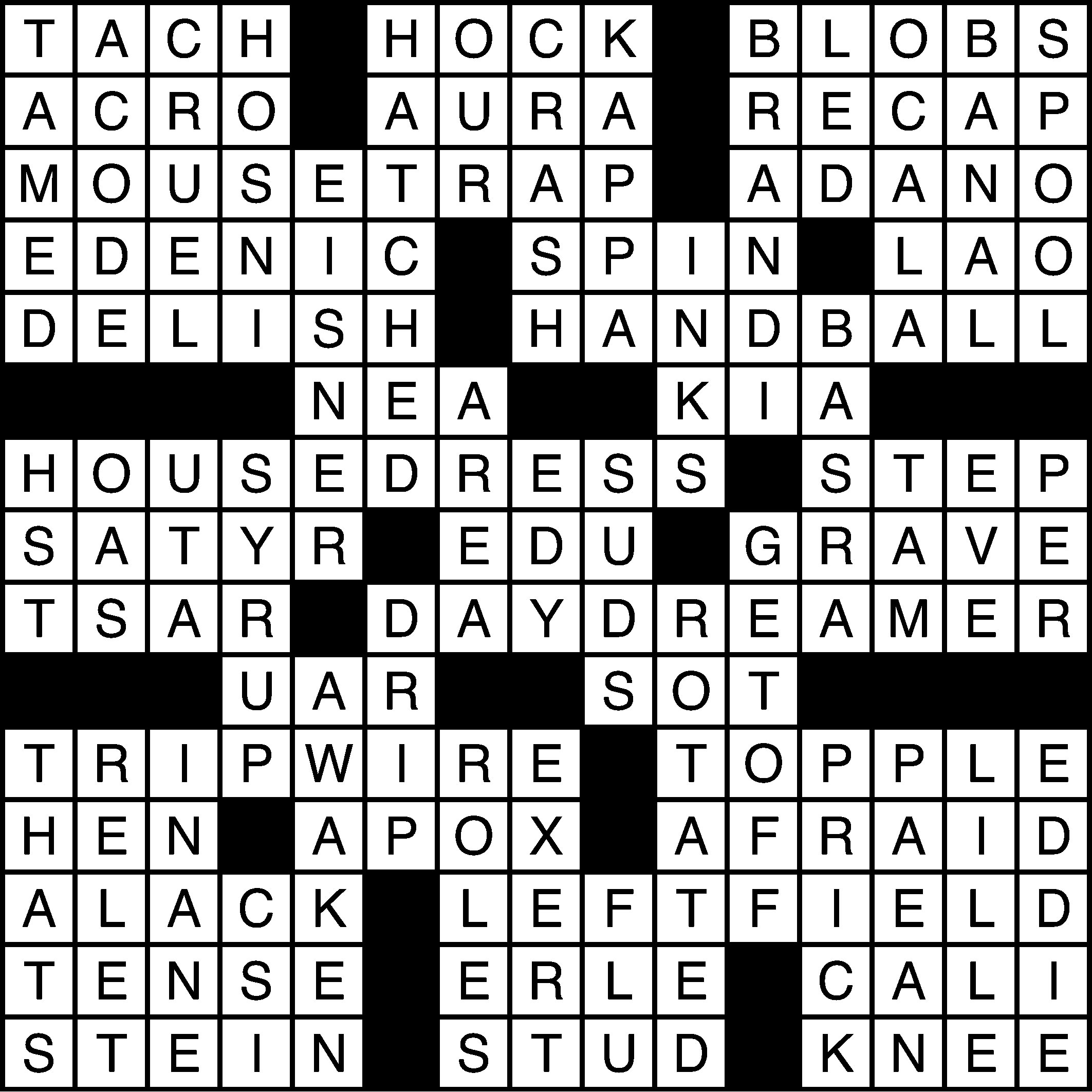 Conjecture Crossword Clue 5 Letters Letters Conjecture Crossword Clue 5 Letters Letters