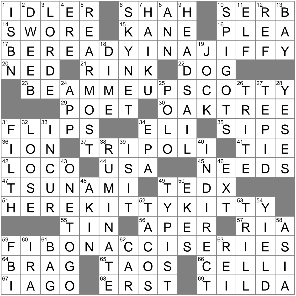 Copyright Page ID Crossword Clue Archives LAXCrossword