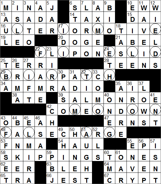 Country Singer Clark Crossword Clue Archives LAXCrossword