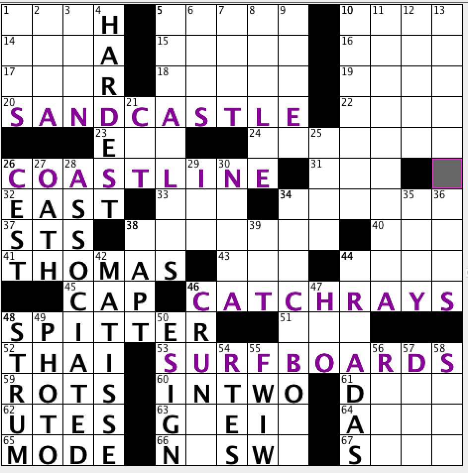 suffice nyt crossword suffice nyt crossword