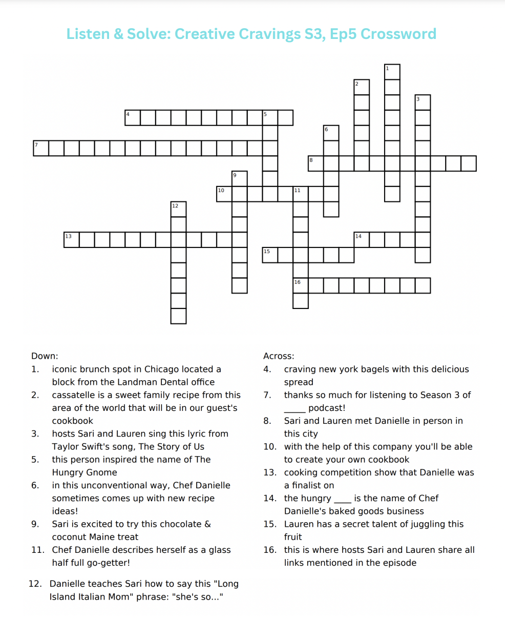 Creative Cravings Podcast Ft Danielle Sepsy Creative Cravings Podcast