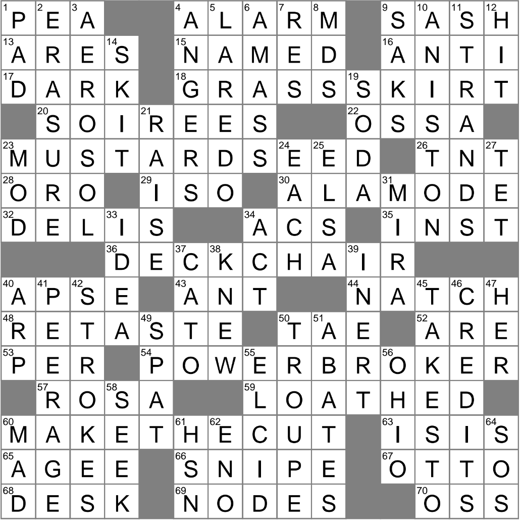 evening party crossword clue