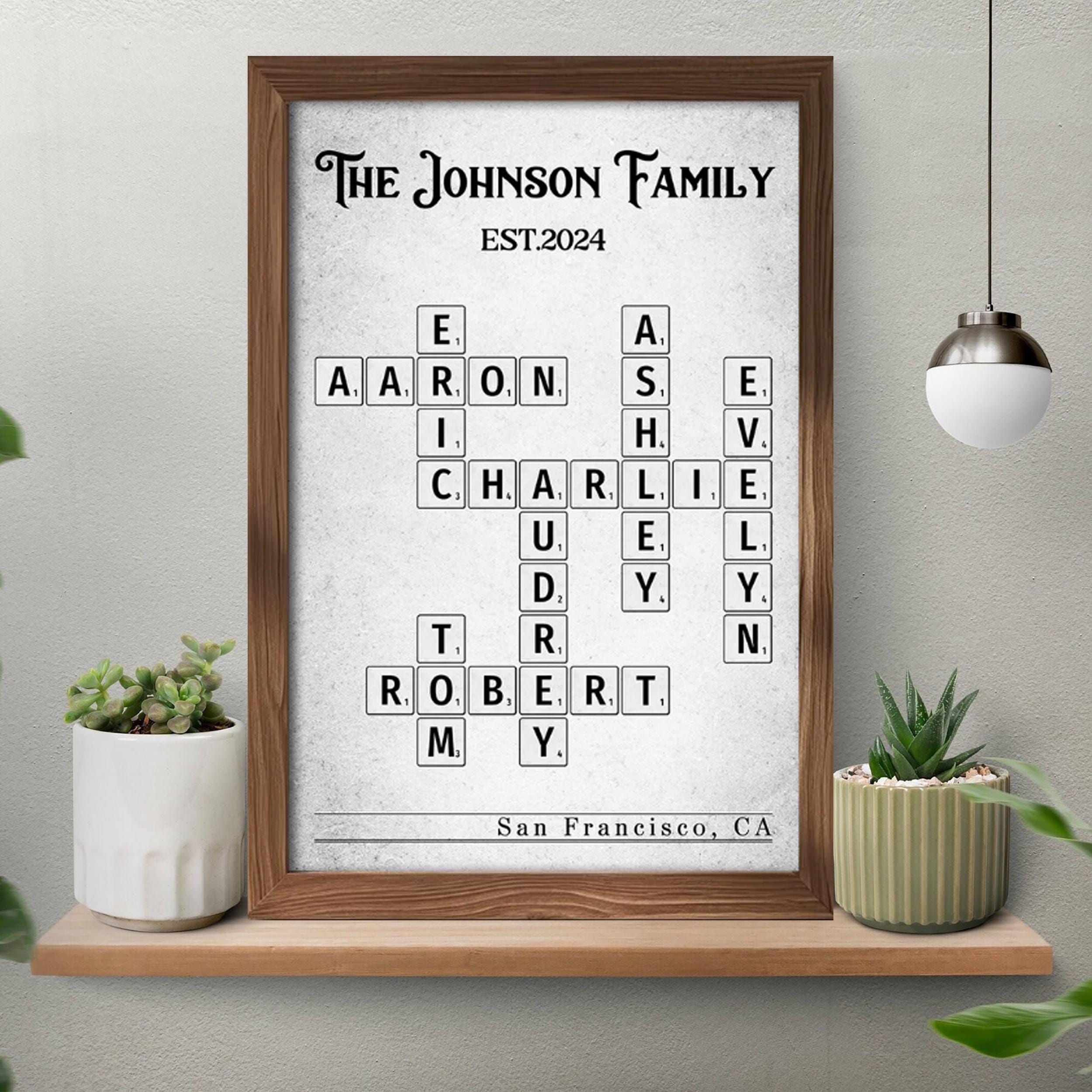 Crossword Name Wall Decor Family Connections Say Crossword Clue Try Hard Guides Crossword Family Names Wall Decor Crossword Name Wall Decor Family Connections Say Crossword Clue Try Hard Guides Crossword Family Names Wall Decor
