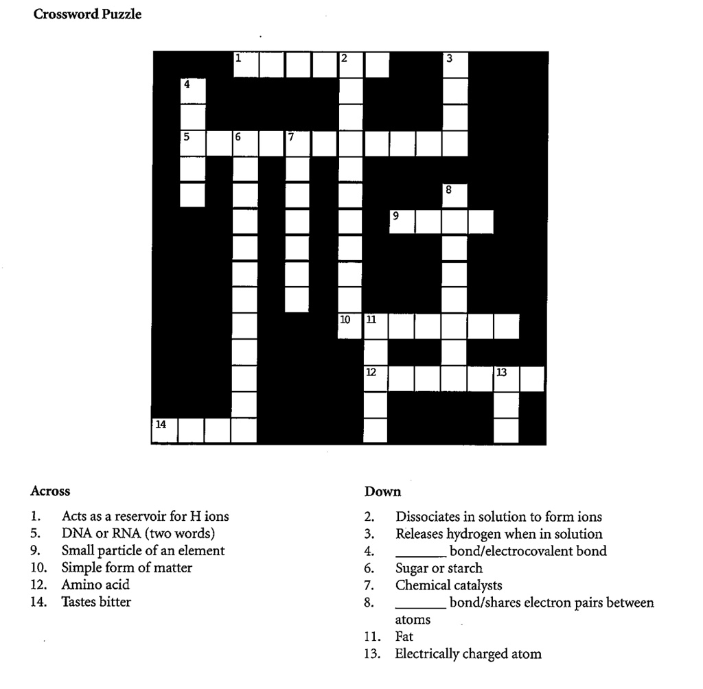 charged particle crossword charged particle crossword