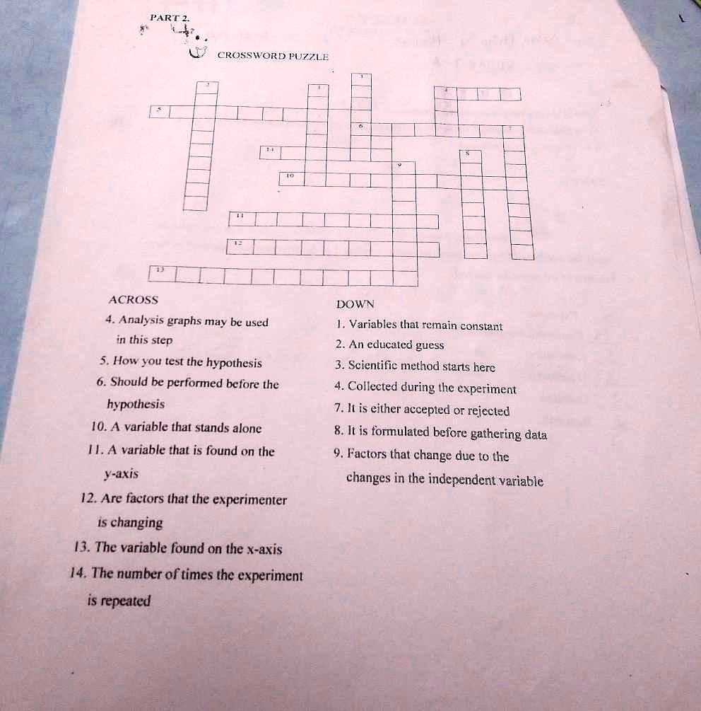 CROSSWORD PUZZLE ACROSS 4 Analysis Graphs May Be Used In CROSSWORD PUZZLE ACROSS 4 Analysis Graphs May Be Used In