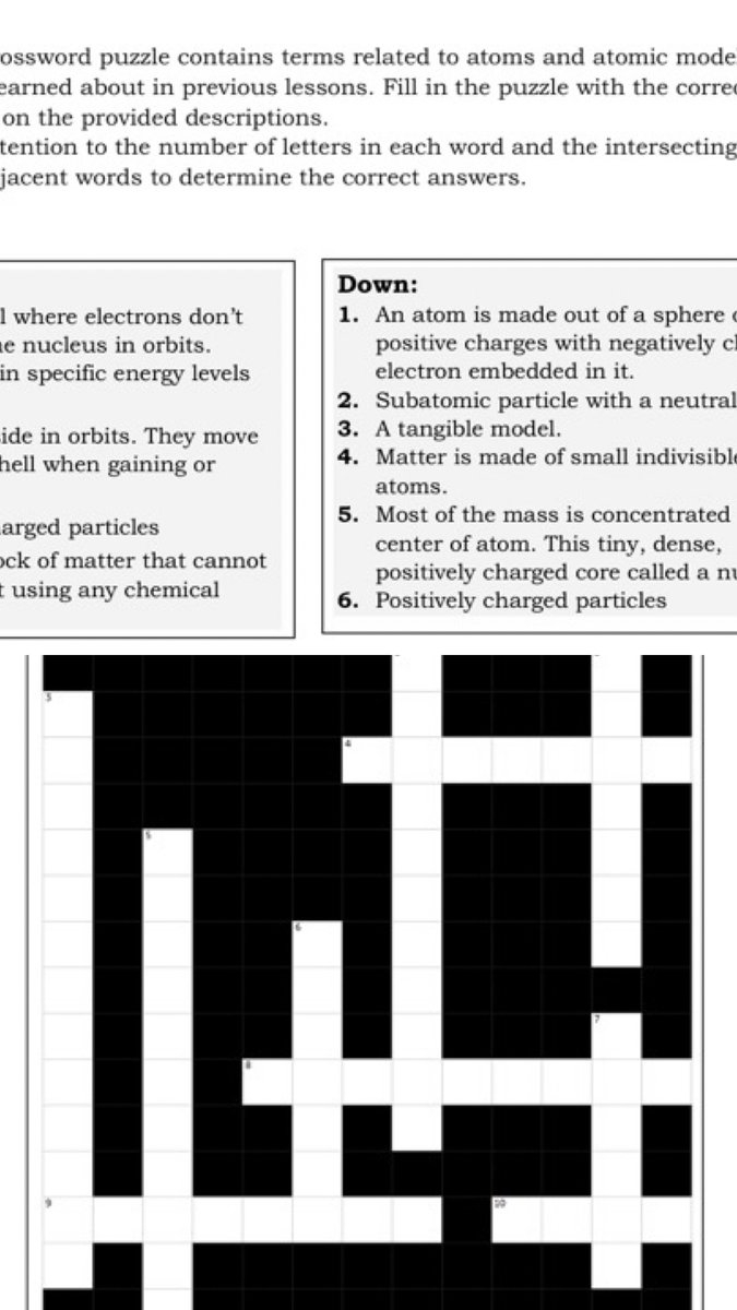 crossword clue charges