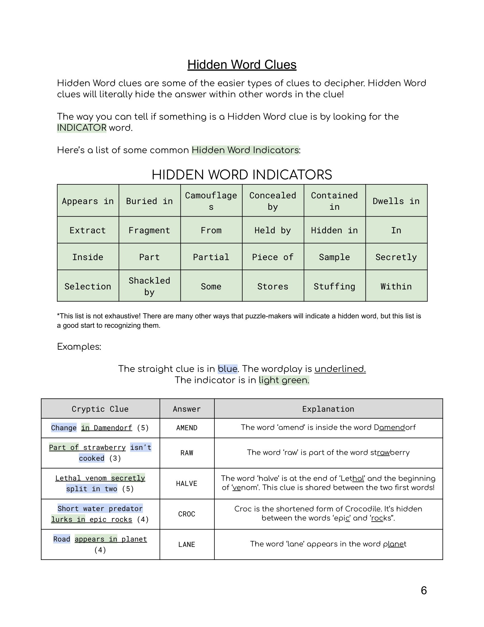 Cryptic Crosswords For Beginners Ebook How To Play Guided Step by step Walkthrough Hidden Word Clues Anagrams Homophones More Etsy Cryptic Crosswords For Beginners Ebook How To Play Guided Step by step Walkthrough Hidden Word Clues Anagrams Homophones More Etsy