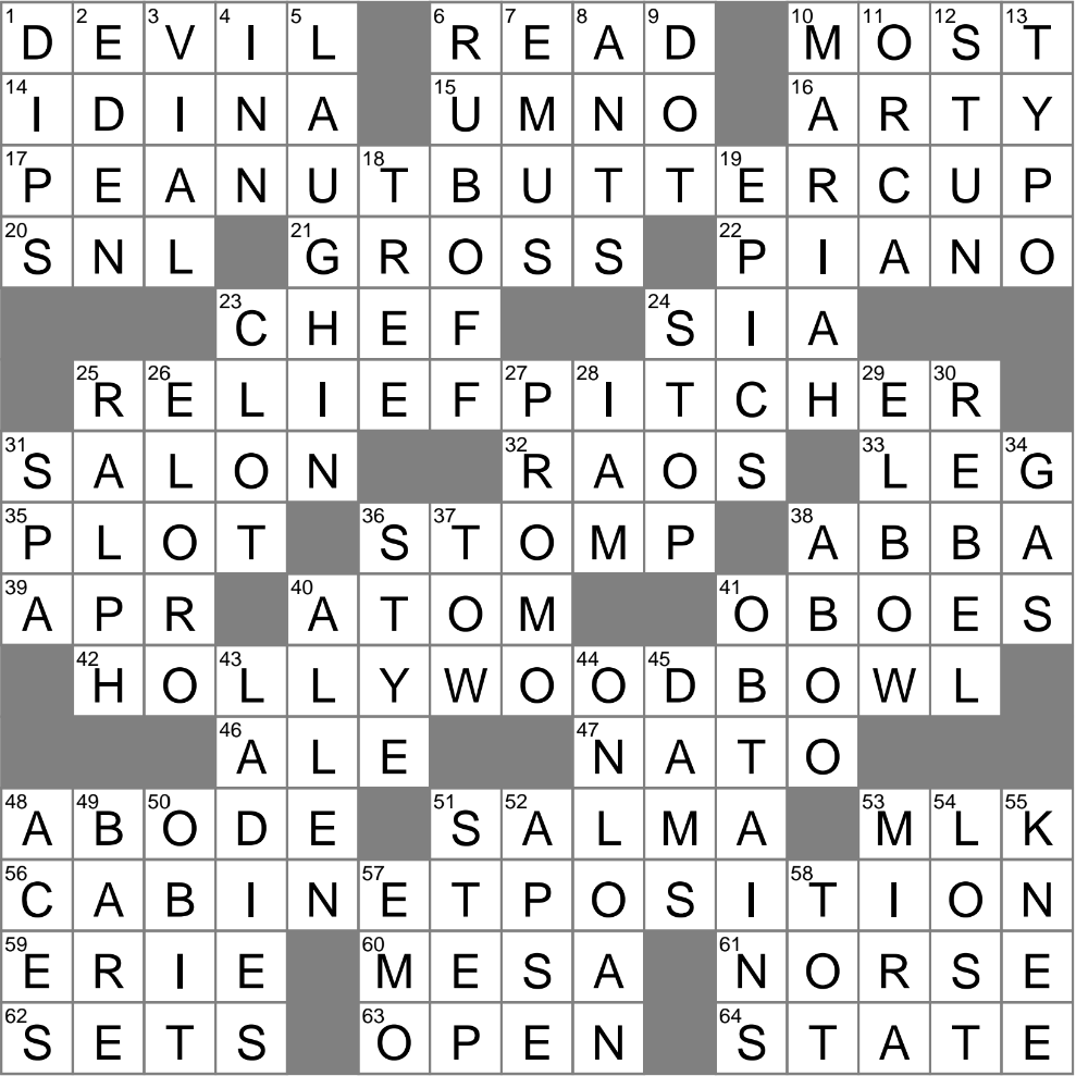 Culturally Pretentious Crossword Clue Archives LAXCrossword
