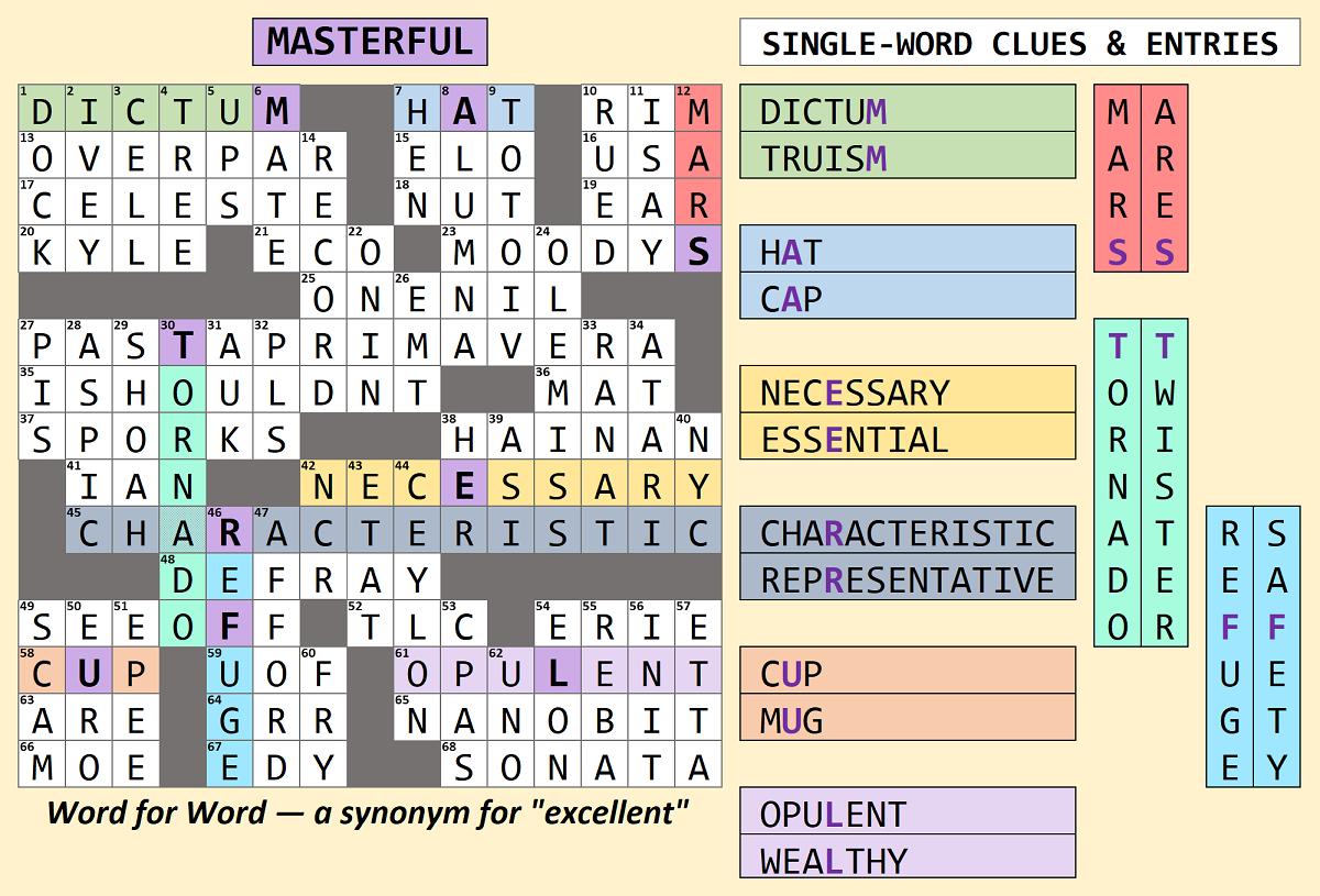 December 2021 Matt Gaffney s Weekly Crossword Contest December 2021 Matt Gaffney s Weekly Crossword Contest
