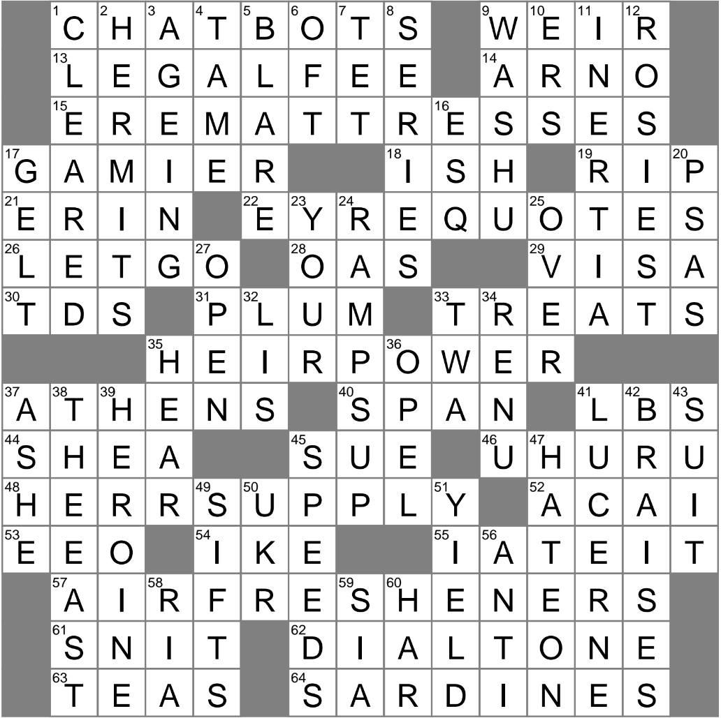 Deep Purple Crossword Clue Archives LAXCrossword Deep Purple Crossword Clue Archives LAXCrossword