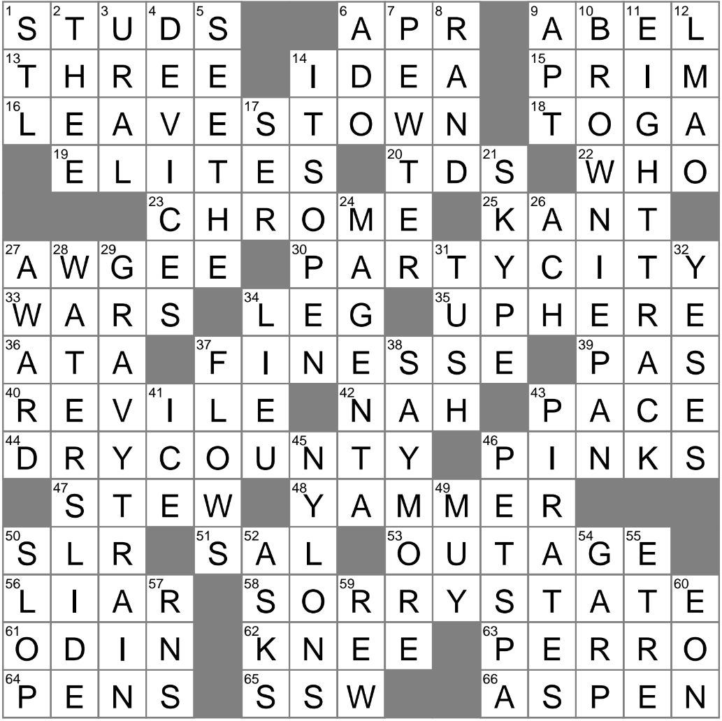 stead crossword clue