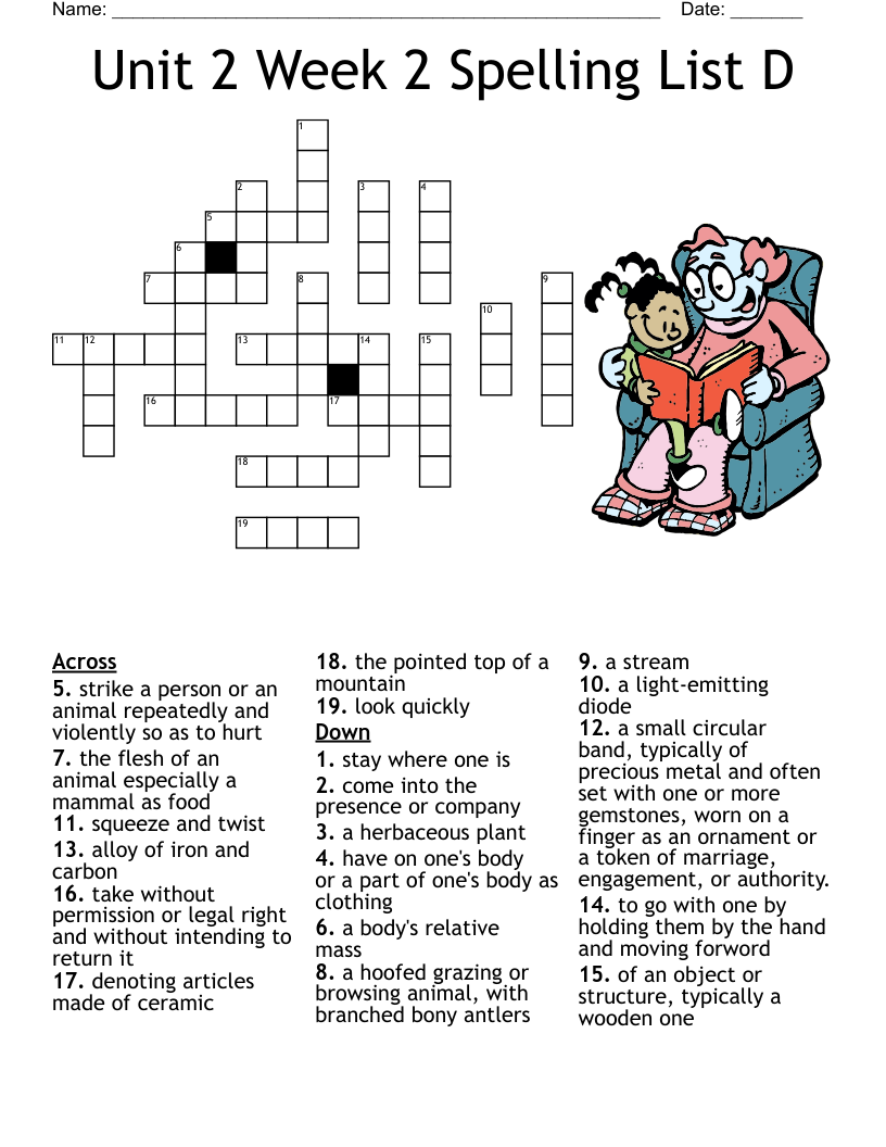 Detest Meaning Crossword Detest Crossword Clue Answers Crossword Solver A Carrion Feeder