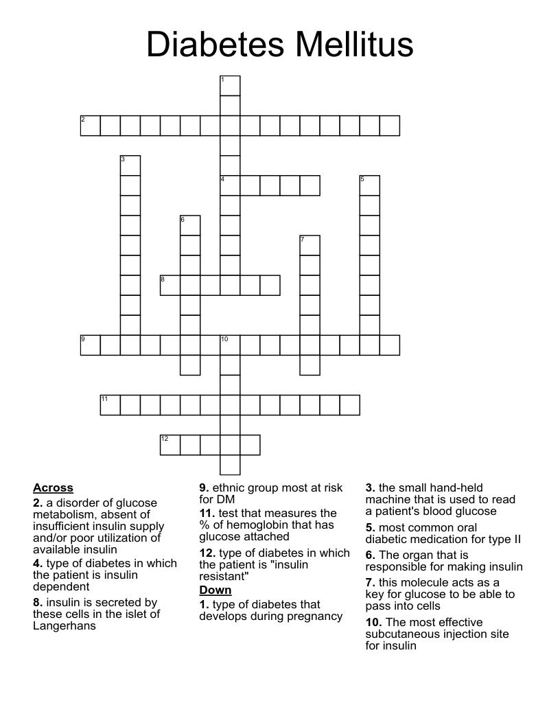 Diabetic Ketoacidosis Worksheet WordMint