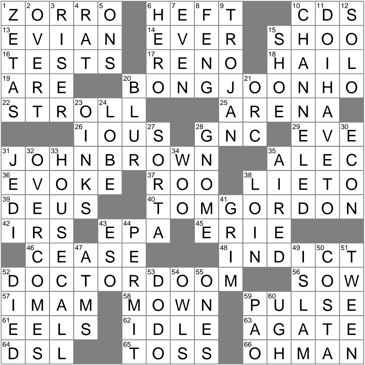 Did An Uncanny Impression Of Crossword Clue Archives LAXCrossword