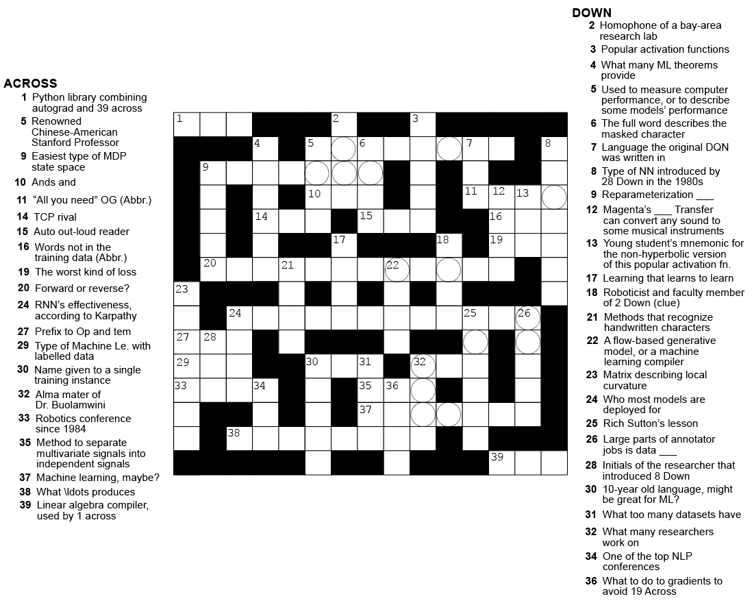 difficult crossword puzzles printable difficult crossword puzzles printable