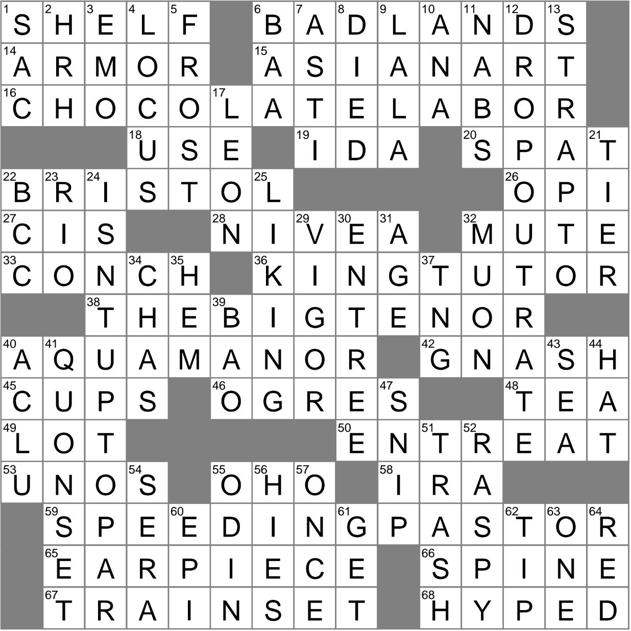 Disappoints Crossword Clue Archives LAXCrossword