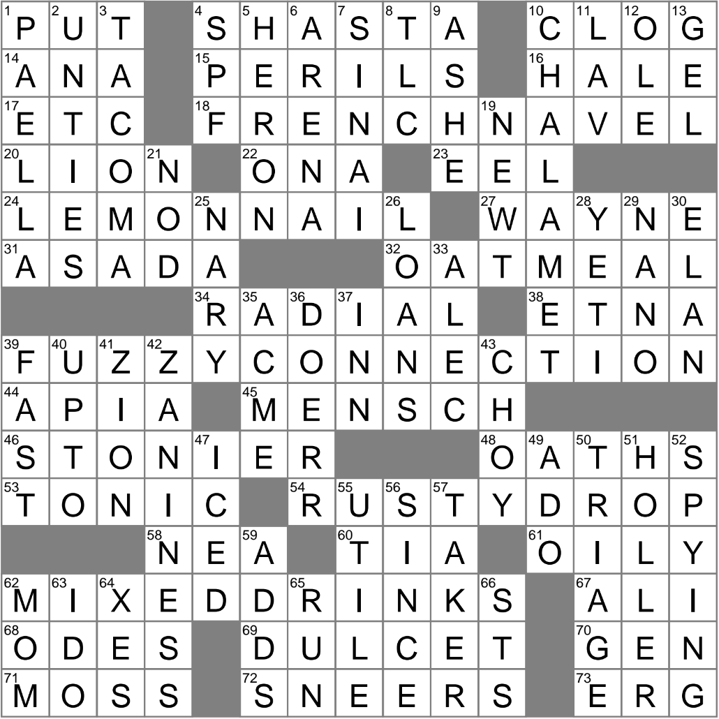 Dish Named For The Pan It s Cooked In Crossword Clue Archives LAXCrossword