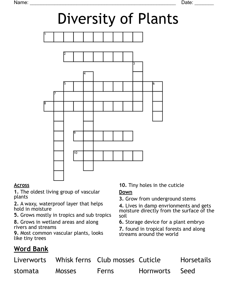 tropical plant crossword clue