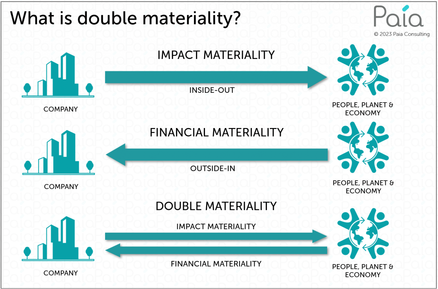 Double Curved Molding Crossword Prntbl concejomunicipaldechinu gov co