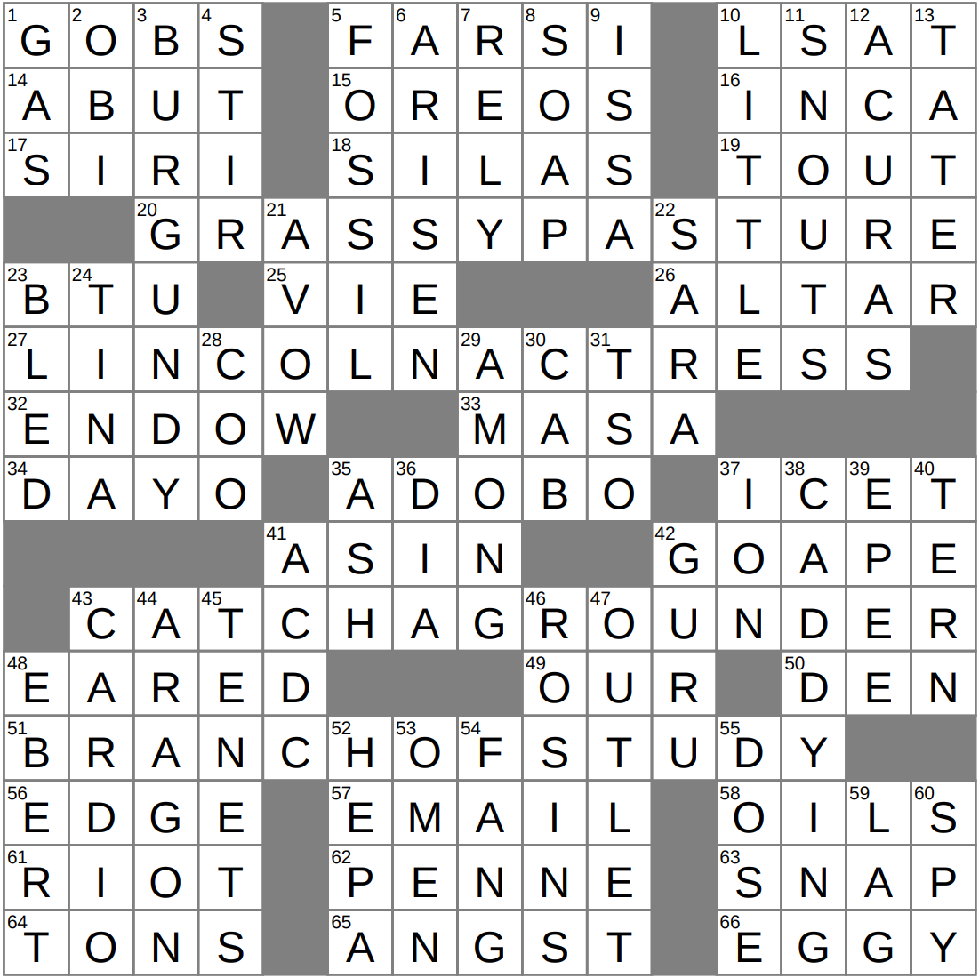Dry Red Wine Crossword Clue Archives LAXCrossword Dry Red Wine Crossword Clue Archives LAXCrossword
