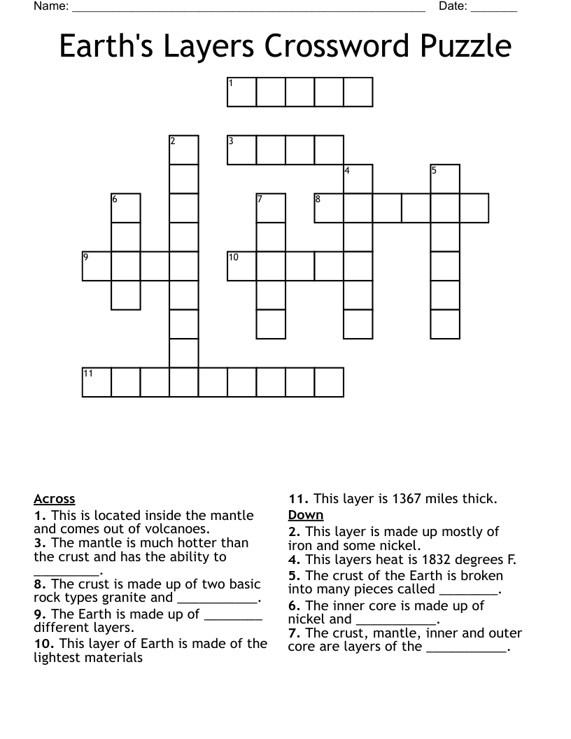 Earth s Layers Crossword Puzzle WordMint