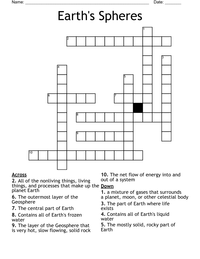Earth s Spheres Crossword WordMint Earth s Spheres Crossword WordMint