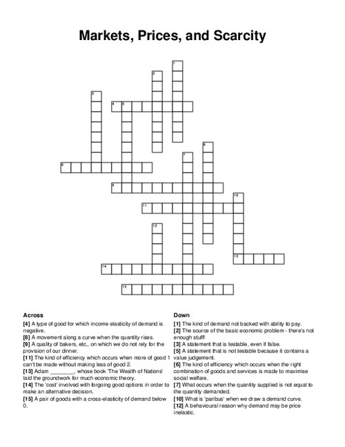 Economics Crossword Puzzle