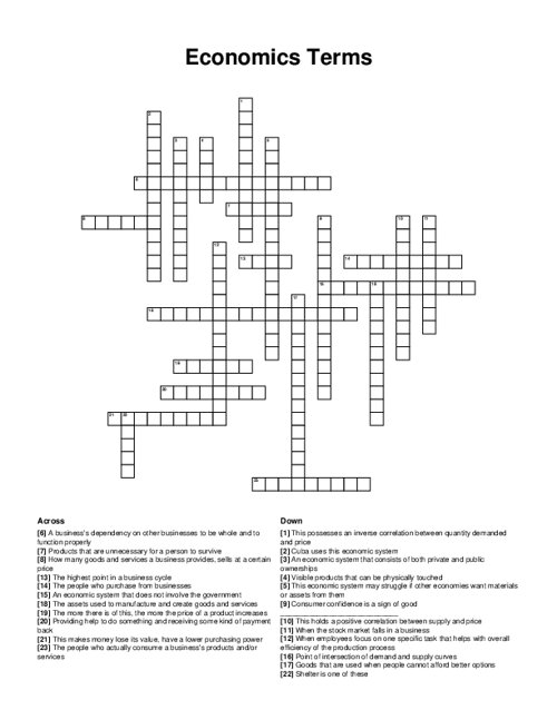 Economics Terms Crossword Puzzle Economics Terms Crossword Puzzle