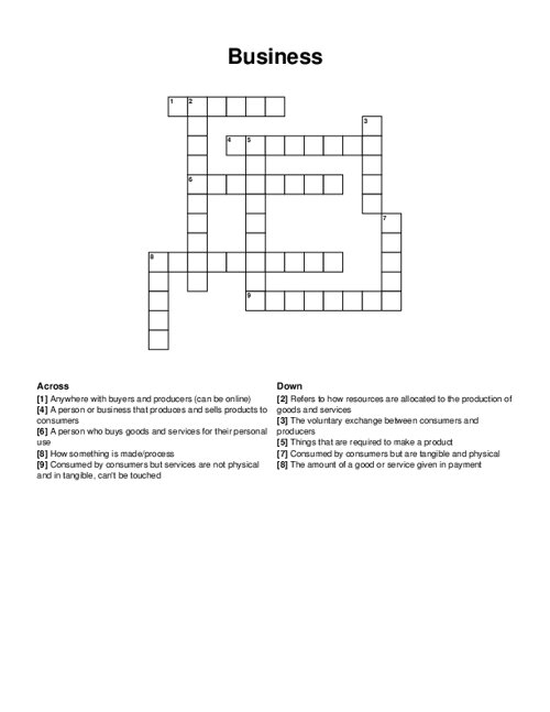 Economics Terms Crossword Puzzle Economics Terms Crossword Puzzle