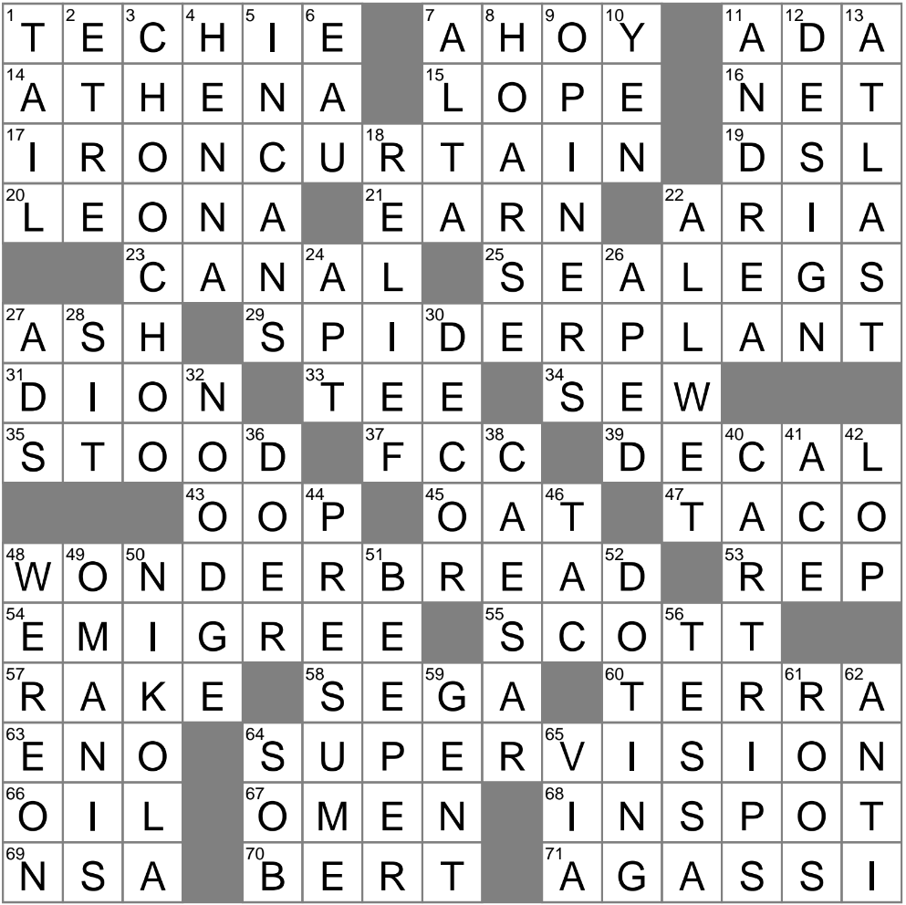 Editorial Writers E g Crossword Clue Archives LAXCrossword