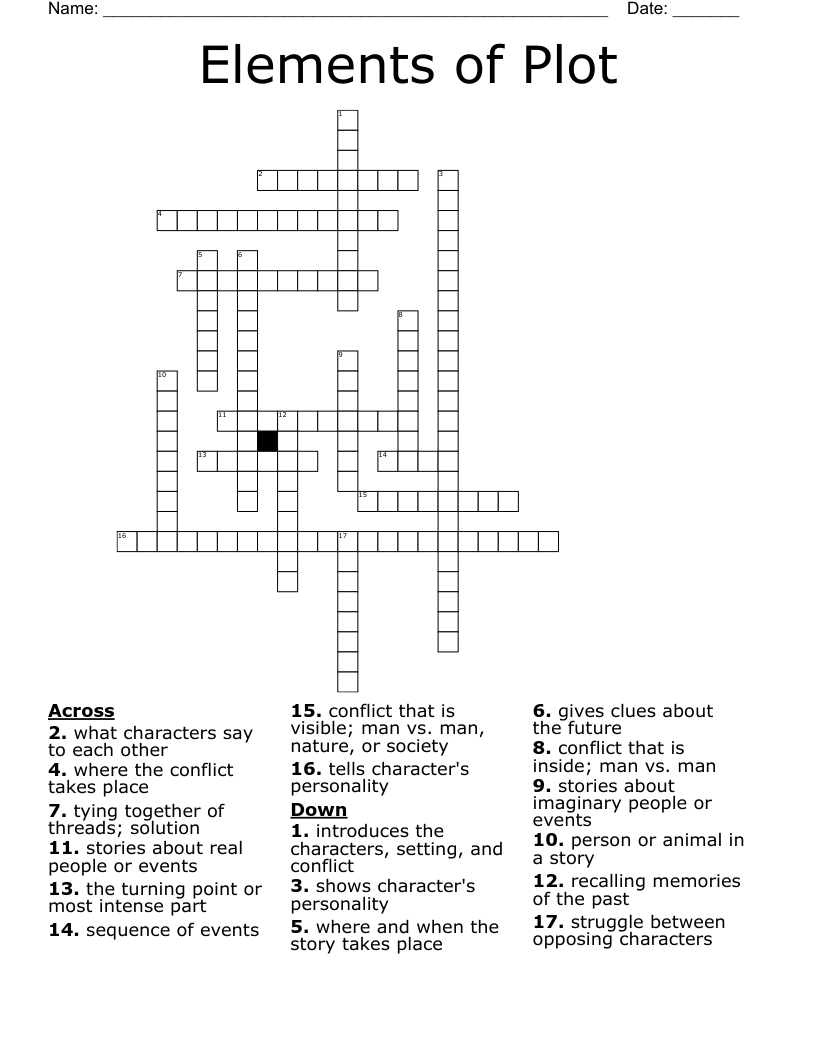 Elements Of Plot Crossword WordMint Elements Of Plot Crossword WordMint