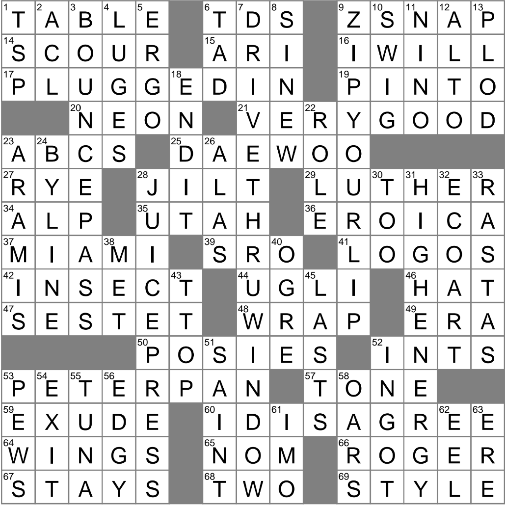 End Section Of An Italian Sonnet E g Crossword Clue Archives LAXCrossword End Section Of An Italian Sonnet E g Crossword Clue Archives LAXCrossword