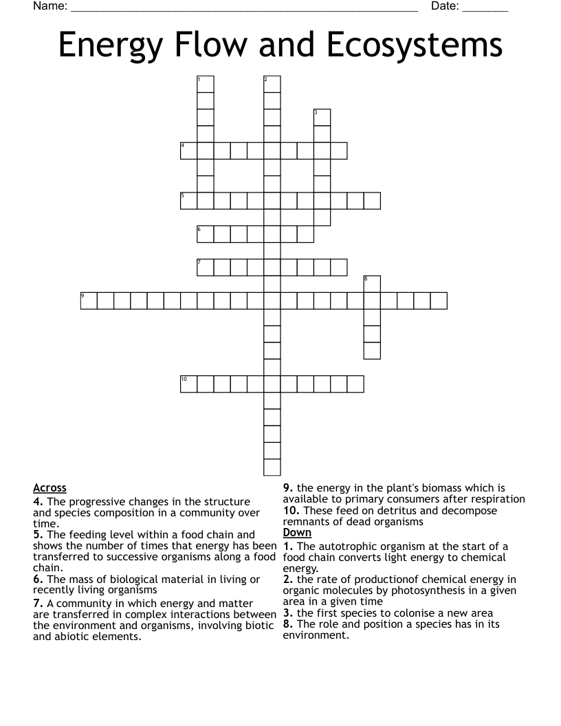 crossword clue remnants crossword clue remnants