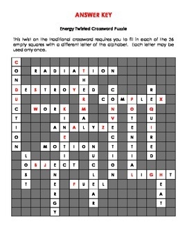 Energy Twisted Crossword Puzzle By Jodi 39 s Jewels TpT