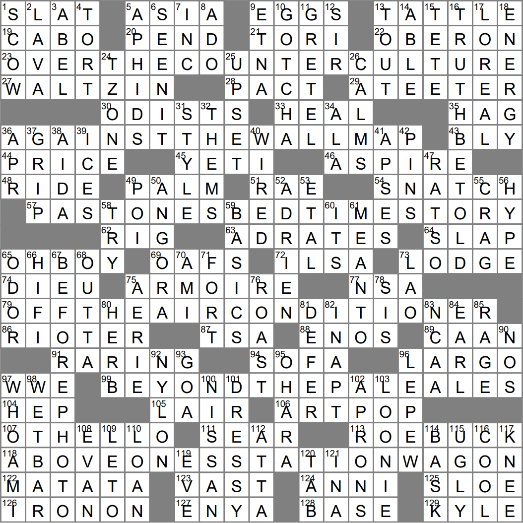 Enter With Flair Crossword Clue Archives LAXCrossword