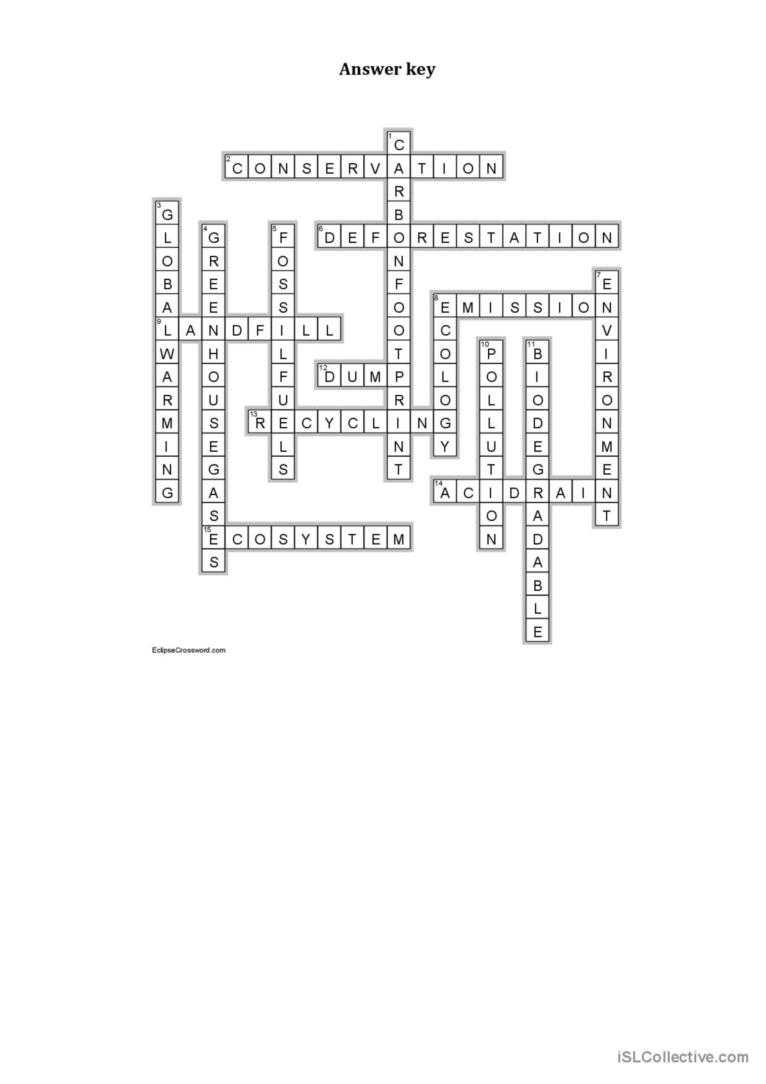 Environment Crossword Puzzl English ESL Worksheets Pdf Doc