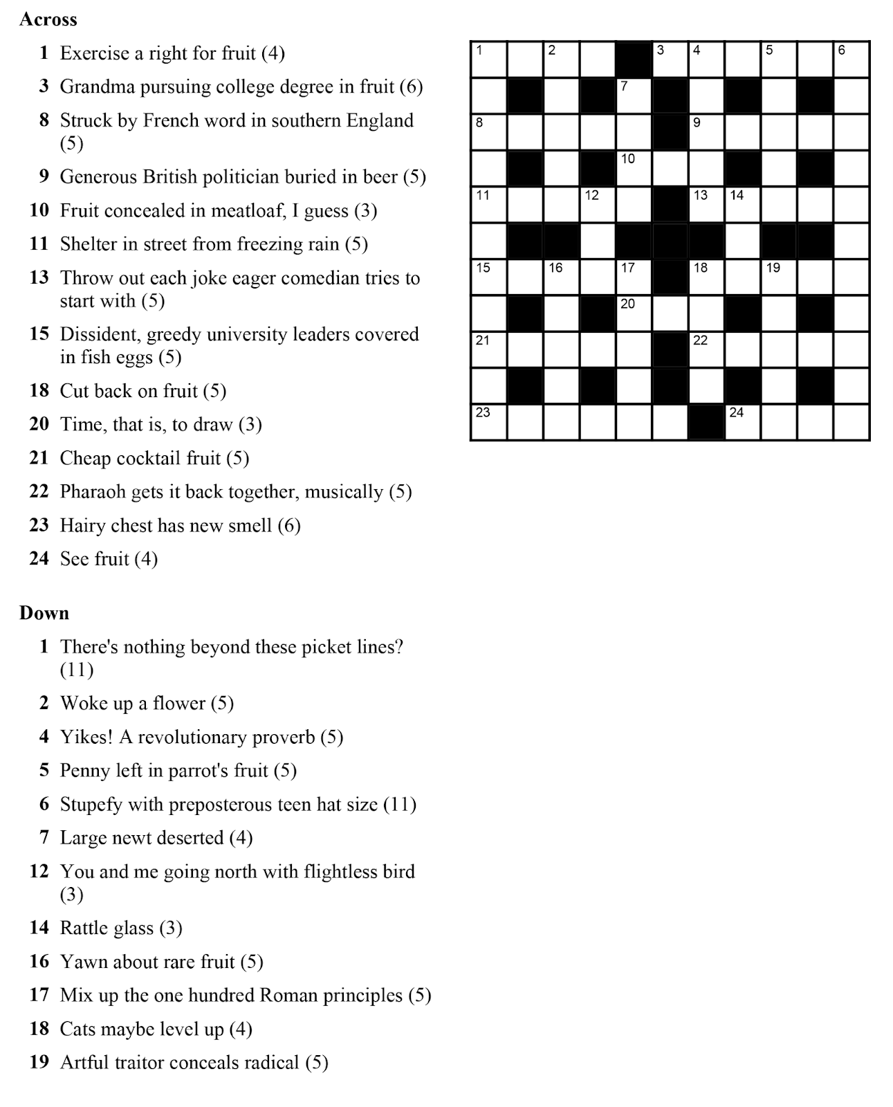 Everything You Need To Know To Solve A Simple Cryptic Crossword Everything You Need To Know To Solve A Simple Cryptic Crossword