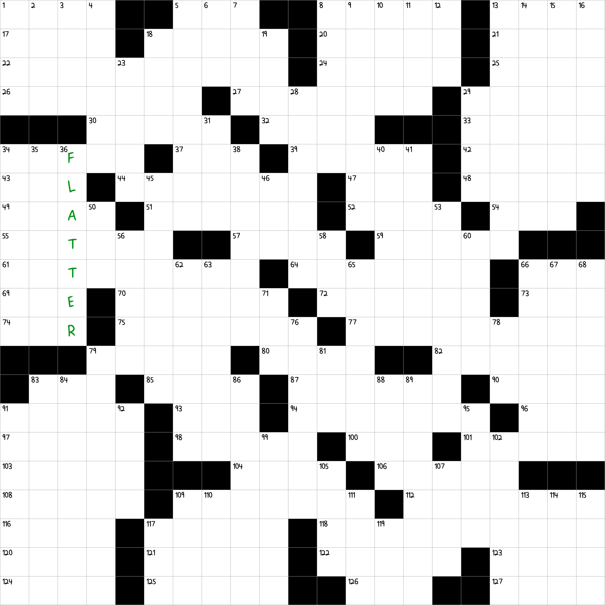 Excessive Praise NYT Crossword Clue February 2 2025