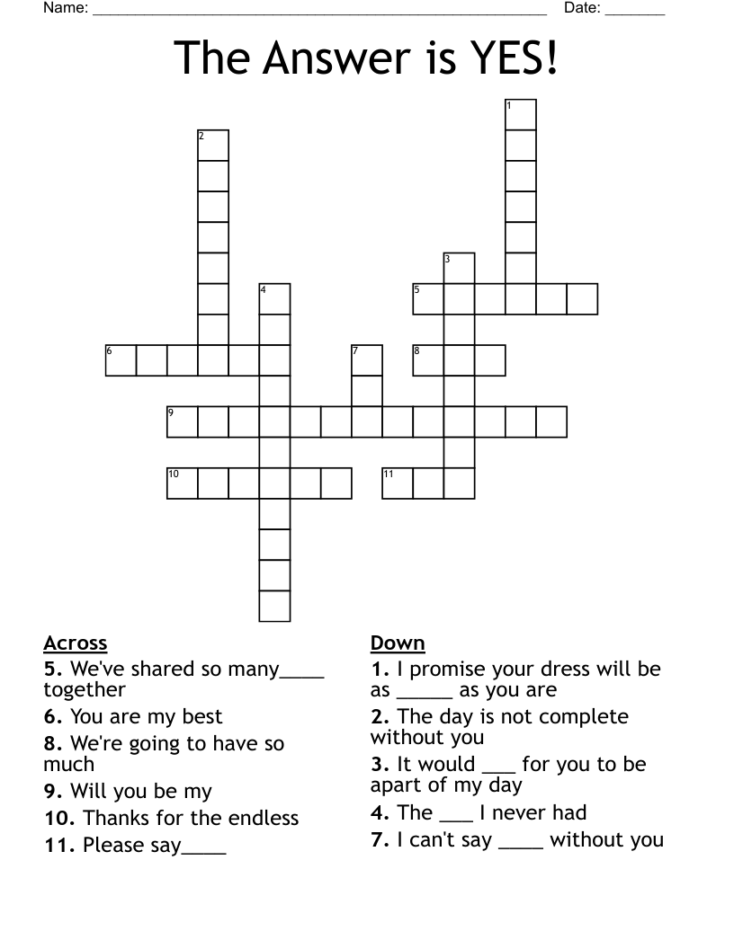 Excessively Enthusiastic Crossword Clue