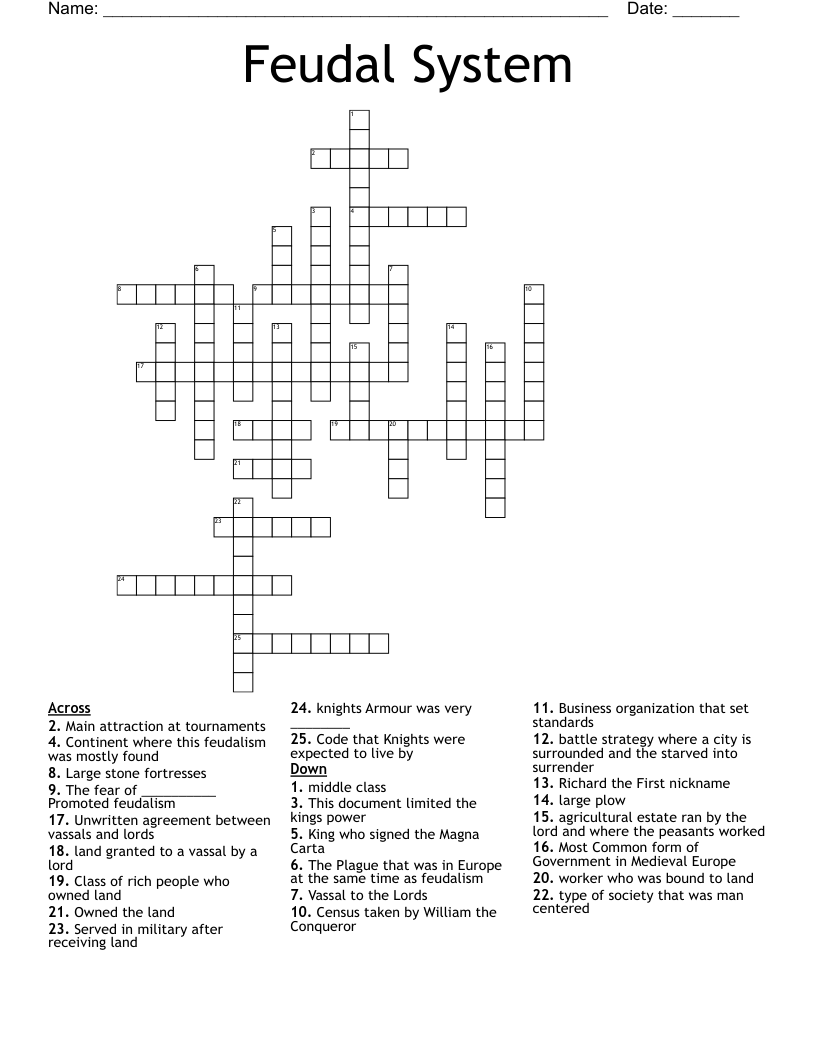 Feudal System Crossword WordMint