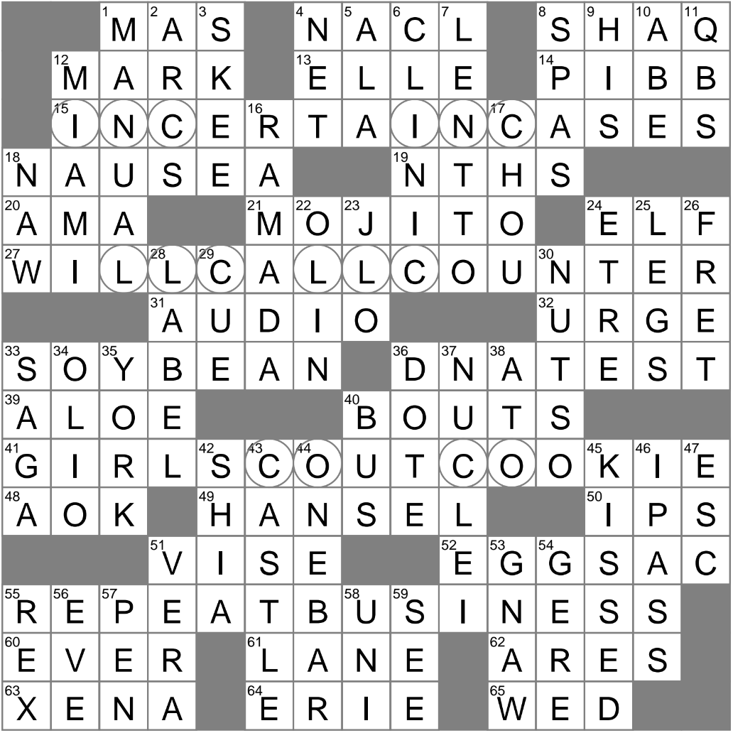 Fine And Dandy Crossword Clue Archives LAXCrossword Fine And Dandy Crossword Clue Archives LAXCrossword