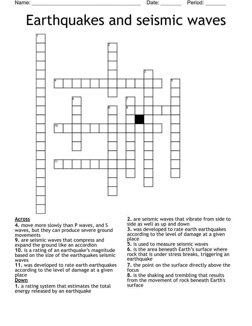 Focus Of An Earthquake Crossword Clue The Earth Images Revimage Org Focus Of An Earthquake Crossword Clue The Earth Images Revimage Org