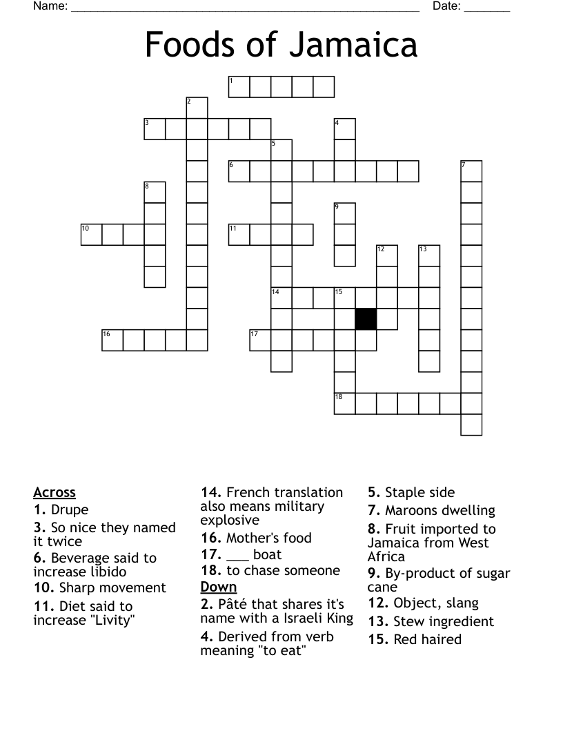 Foods Of Jamaica Crossword WordMint