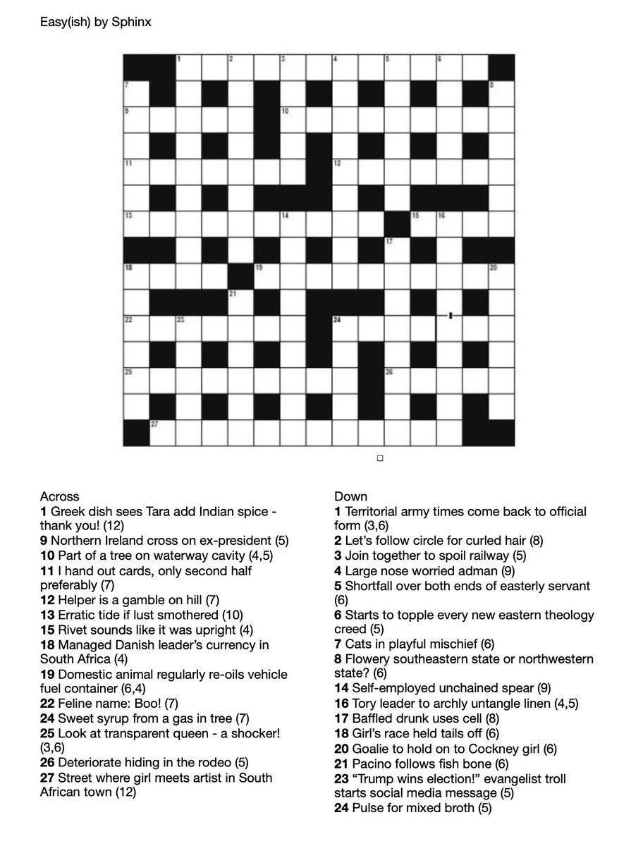 For Those Of You Who Expressed A Desire To Learn A Bit More About How To Solve Cryptics A New Puzzle For You Try To Solve The Easy ish Grid Then Look At For Those Of You Who Expressed A Desire To Learn A Bit More About How To Solve Cryptics A New Puzzle For You Try To Solve The Easy ish Grid Then Look At