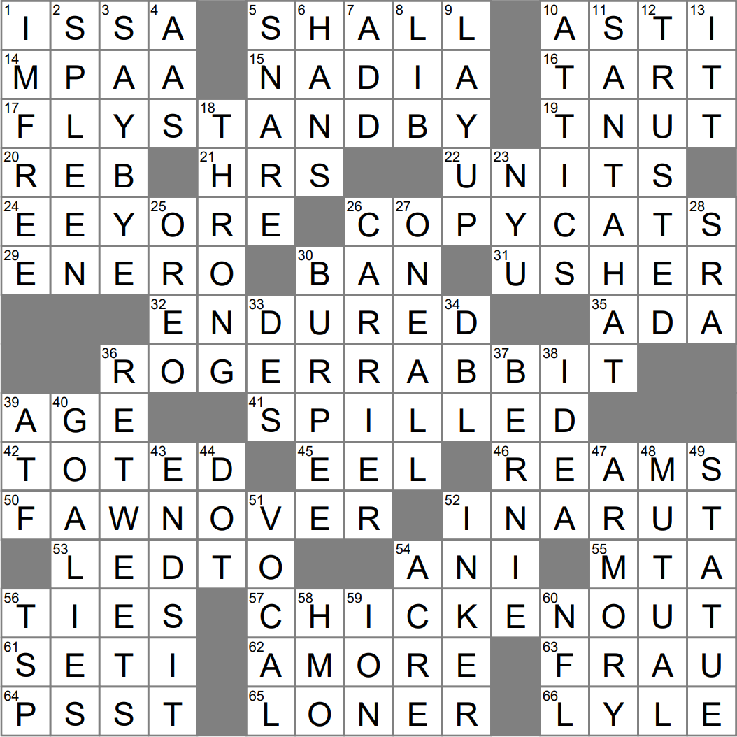 Former Name Of A Film rating Org Crossword Clue Archives LAXCrossword