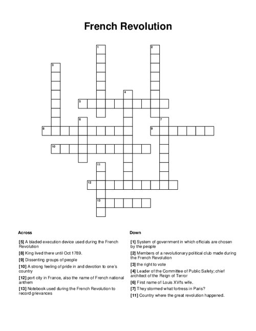 French Revolution Crossword Puzzle