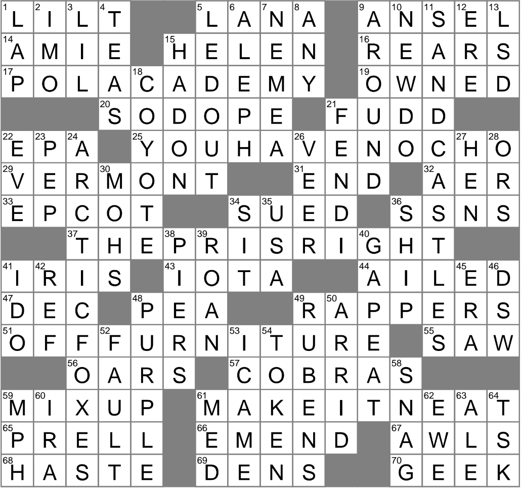 Fresh Cut Crossword Clue Archives LAXCrossword Fresh Cut Crossword Clue Archives LAXCrossword